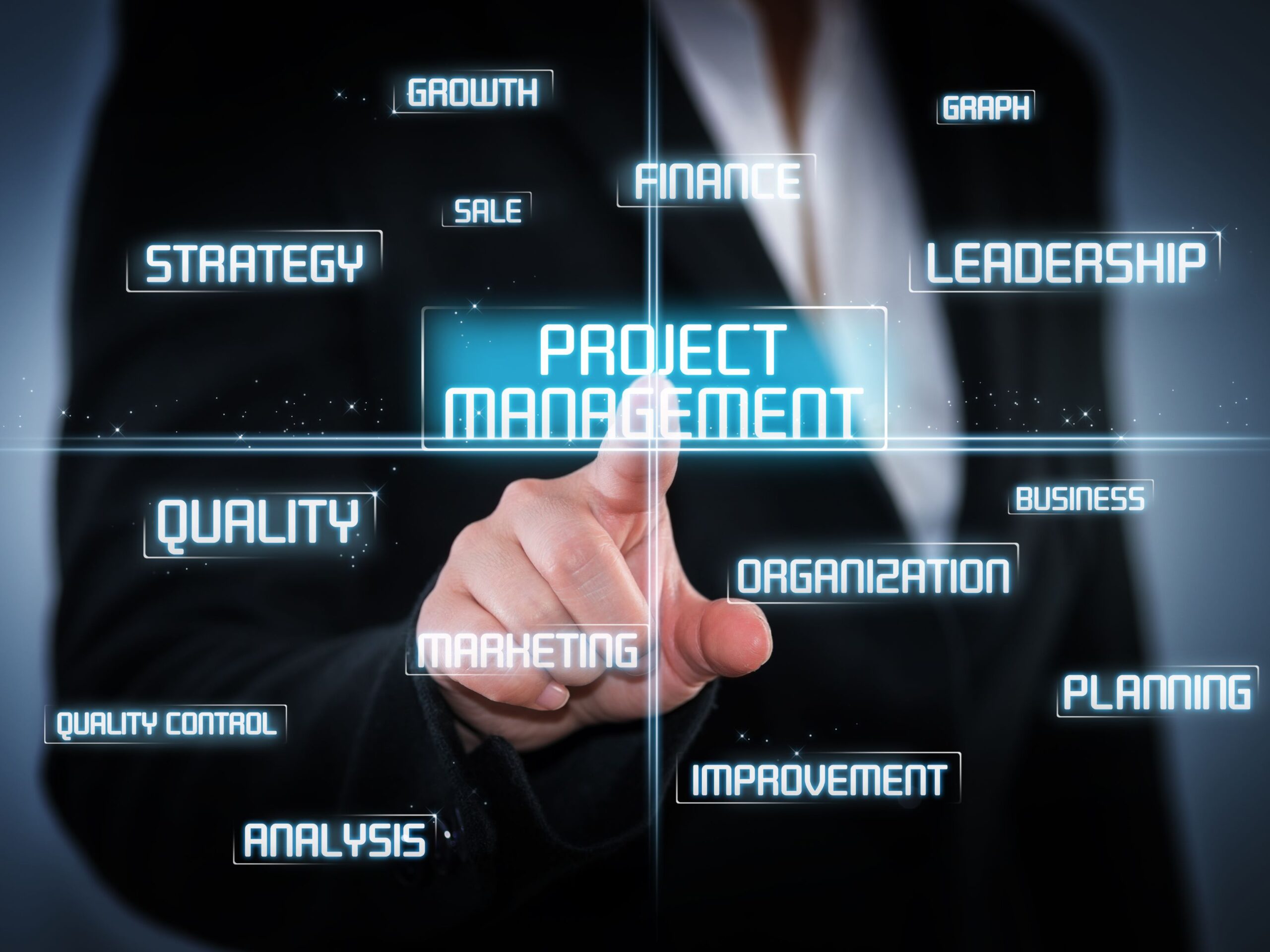 management